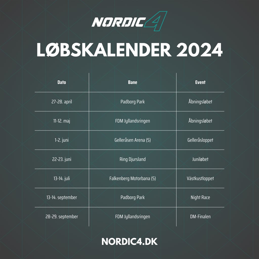 Syv Nordic 4-løb venter for formelkørerne i 2024
(Foto: Nordic 4)